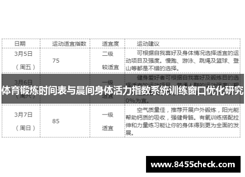 体育锻炼时间表与晨间身体活力指数系统训练窗口优化研究