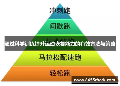 通过科学训练提升运动恢复能力的有效方法与策略